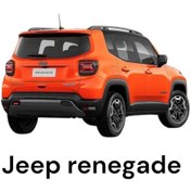 Resim Jeep Renegade 2020 - 2024 Pandizot 