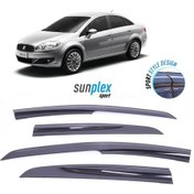 Resim Linea Cam Rüzgarlığı Sunplex 