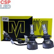 Resim Mach Bam9 H7 Mini CSP Led Xenon 10800Lm 
