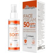 Resim The Santelogue Collegen Yuz Koruma Kremi Spf50+ 75Ml 