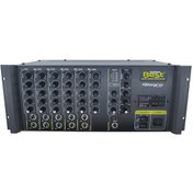 Resim Best Allegro An400Mru Anfi 400 Watt Ekho Reverb Usb 