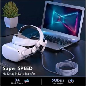Resim Pluscore Usb3.2 Oculus Quest 3/2/1 Pico 4 Uyumlu, 5gbps Hızlı Aktarım, Vr Uyumlu 5m Kablo 
