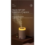 Resim Yatak Odası Için Nemlendiriciler, 2l Serin Sis Ultrasonik Hava Nemlendirici Üst Doldurma ve Sessiz, 360 ° Nozul Ab Fişi, Beyaz (Yurt Dışından) 