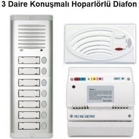 Resim 3 Daire Konuşmalı Hoparlörlü Diafon 