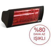 Resim GOLDSUN Supra - 2000w Az Işıklı Infrared Isıtıcı 