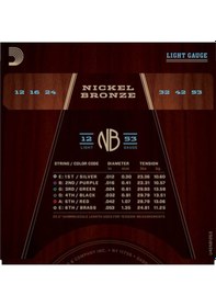 Resim D'addario Nb1253 Nickel Bronze Light 12-53 Takım Tel Akustik Gita 