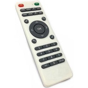 Resim Acer Benq Casio Dell Epson Sony Toshiba Projeksiyon Kumandası 