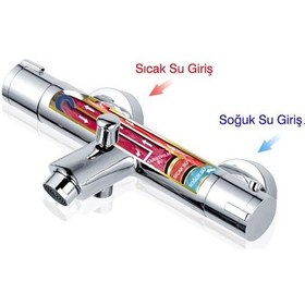 Resim Fause Termostatik Banyo Bataryası Siyah Ktb101-B Mat Siyah 
