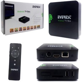 Resim Everest Harici Pointer Android Tv Box Medya Oynatıcı Wifi Ethernet Hdmı/usb/sd Nano-310b 