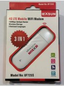 Resim Sim Kartlı Modem Usb Sim Kartlı Modem Wın 4g Lte Mobile Wifi Modem 