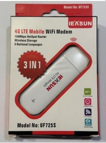 Resim Sim Kartlı Modem Usb Sim Kartlı Modem Wın 4g Lte Mobile Wifi Modem 
