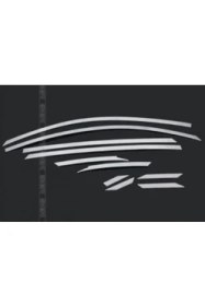 Resim Kedi Oto 2015-2020 Hyundai Tucson Üst Cam Çerçevesi 10 Parça 