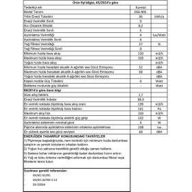 Resim Kumtel Beyaz Sürgülü Aspiratör DS6-905 W 