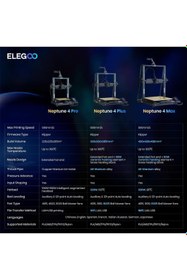 Resim ELEGOO Neptune 4 Plus 3D Yazıcı 