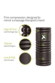 Resim Trigger Point 350013 The Grid 1.0 Siyah Foam Roller 