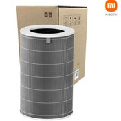 Resim Xiaomi Smart Air Purifier 4 Pro Filtre Hepa Karbon Gri High Efficiency Rfid 