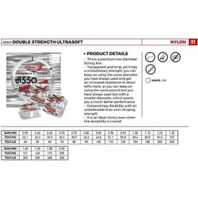 Resim Asso Double Strength Doppıa Forza Ultra Soft Poşet Misina 100 Mt 