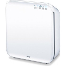 Resim Beurer Lr 310 Hava Temizleme Cihazı 