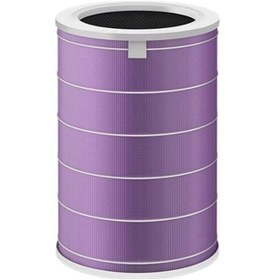 Resim Xiaomi Uyumlu Mi Air Purifier 2 Hava Temizleyici Filtre 