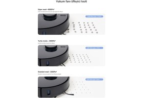 Resim Xiaomi Applle & Android Uzaktan Kontrol Özellikli Lds Lazer Navigasyon Sistemi Akıllı Robot Süpürge Vacuum S10T 8000PA+XIAOMI Redmi Watch5 