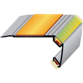 Resim TEKPROFİL Kırılmaz Alüminyum Işıklı Merdiven Profili 78x40mm (35mm Titan Kaydırmaz Bant) Boy3mt 