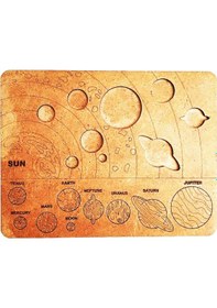 Resim Boya Setli. 3D Ahşap Boyama Maketi Gezegenler Etkinlik Oyunu 