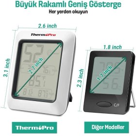 Resim ThermoPro TP50 Dijital Termometre İç Mekan Sıcaklık ve Nem Ölçer Akıllı Tasarım Özellikleri 