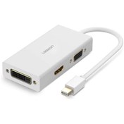 Resim Ugreen Mini DP to HDMI DVI VGA Görüntü Dönüştürücü Adaptör Siyah Ugreen Mini DP to HDMI DVI VGA Görüntü Dönüştürücü Adaptör Siyah