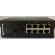 Resim Scodeno 8 Port Bakır 8*10/100/1000 2*1000 Port Fiber Girişli 10 Port Endüstriyel Yönetilebilir Poe Switch Ons-8 