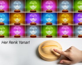 Resim Psikolog Doktor Hediyesi, Psikiyatr, Psikiyatri Doktoruna Hediye Kişiye Özel Led Lamba 