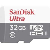 Resim Ultra® 32Gb Microsd 48Mb/S Class10 Hafıza Kartı 