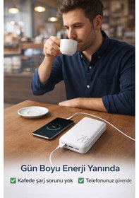 Resim 20.000 Mah Powerbank Hızlı Şarj Led Göstergeli Çift Usb Type-c Girişli Taşınabilir Şarj Cihazı Beyaz 
