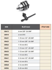 Resim Fett 1-10mm B12 Harvest Ful Metal Gövdeli Mandren 