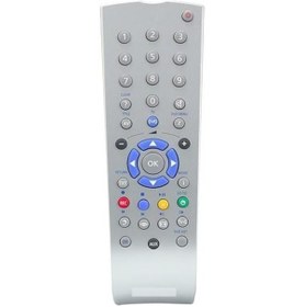 Resim Grundig GR 32-103 2HD SRS Lcd TV Kumanda-Telepilot 