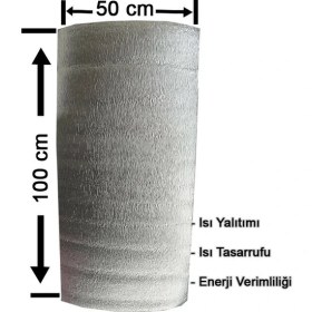 Resim Markaflex Kalorifer Peteği Arkası Isı Yalıtım ve Izolasyon Levhası Radyatör Arkalığı Yalıtım Malzemesi 