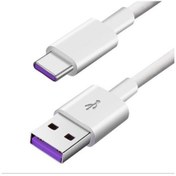 Resim Usb - Type C Kablo 
