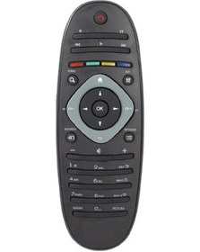 Resim Philips 32Pfl3506H/12 Uyumlu Televizyon Kumandası 