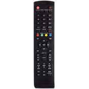 Resim Profilo Profılo-sanyo-awox Led-lcd Tv Kumanda 