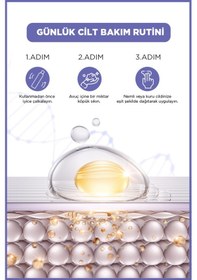Resim Icon Cilt Bakım Köpüğü Blueberry & Mılkshake 2'li Set 