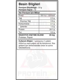 Resim Bigjoy Bigwhey Whey Protein 2376 G Classic Çikolata 72 Porsiyon 