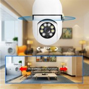 Resim Pazariz Wifi 360 Panoramik Ampul Kamera Gece Görüş Ses Akıllı Hareket Algılayıcı 