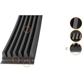 Resim 400j Pj1016 Kondisyon Bisikleti Kayışı 