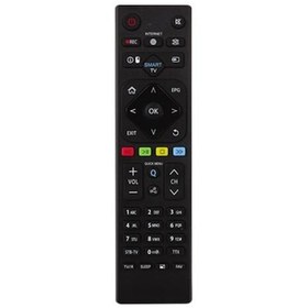 Resim Sunny Tv Kumanda Smart Tv Tuşlu Lcd-Led Tv Uyumlu Uzaktan Kumanda 