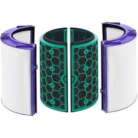 Resim Dyson Hava Temizleyici Hp04-05 / Tp04-05 / Dp04 Uyumlu Hepa Filtre 