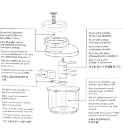 Resim Manuel Doğrayıcı 900ML 