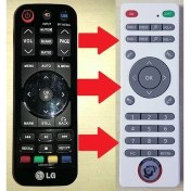 Resim Lg HW300-HW301-BX327 Projeksiyon Kumandası 