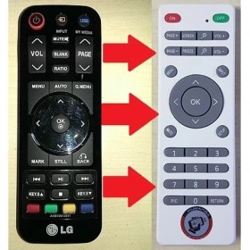 Resim Lg HW300-HW301-BX327 Projeksiyon Kumandası 