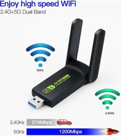 Resim Lobo Sinyal Güçlendirici Kablosuz Usb Antenli Dongle 1300mbps Wifi Adaptörü Dual Band 2.4g/5ghz 