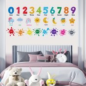 Resim Eğitici Alfabe & Hava Durumu Duvar Stickerları - Yapıştır ve Soy, Renkli Öğrenme Çıkartmaları Sınıf, Oyun Odası ve Yatak Odası Dekoru için 