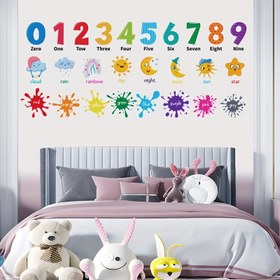 Resim Eğitici Alfabe & Hava Durumu Duvar Stickerları - Yapıştır ve Soy, Renkli Öğrenme Çıkartmaları Sınıf, Oyun Odası ve Yatak Odası Dekoru için 
